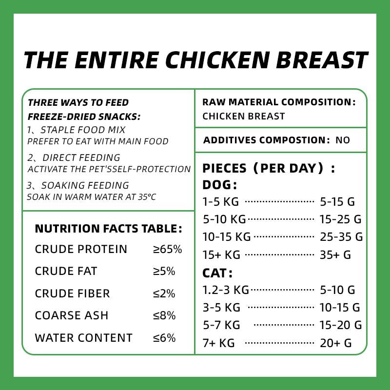 [Chirstmas Sale]Whole Freeze Dried Healthy Raw Meat Treats for Dogs & Cats- 1 Ingredient Low Fat Low Allergen High Protein Pet Snacks